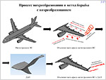 Presentation of 'Designing and constructing of additional aerodynamic wings’ surfaces for long-distance aircrafts' project.     [65 Kb]